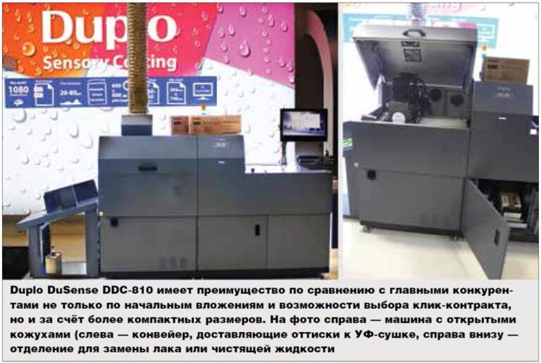 Сильные чувства: Duplo представила систему цифрового лакирования